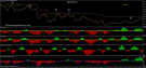 Forex Gold Vein System