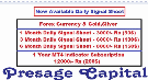 Presage Forex indicator trade easy wineasy