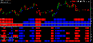 Forex Secret Protocol