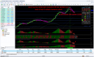 Jupas Sniper Forex Trading system