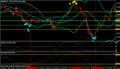 FTLR Trading System