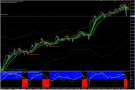 SEFC Universal V.2 Trading System