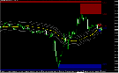 Rahasia Scalping Forex Trading System