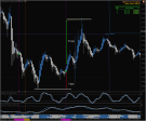 Masonfx Scalping System profitable scalping M1 M15