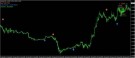 4 MOON Buy Sell Profit v2.1