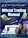 Forex Pip Snager Taking Pips In Forex