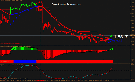 Forex Jam