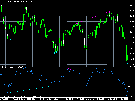 iticsoftware metatrader indicator momentum divergence Momentum Divergence Indicator MQ4