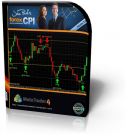 candle stick patterns indicator the forex indicator that brings you massive profits