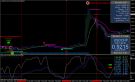 Fx Foreign Exchange Trading System