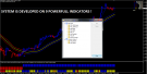 FXSSG FOREX GAIN FORMULA TRADING SYSTEM WORK WITH EUR/AUD, It Will Take You Few Minutes To Read This Sales Page Below Without Wasting Time On Useless Copywriters Material