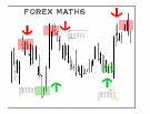 forex maths forex strategy