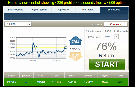 60 Second Trading EASY TRADES WITH BINARY OPTION